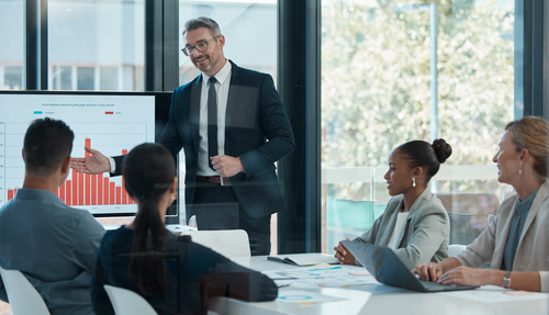 Formation Management (Manitude)