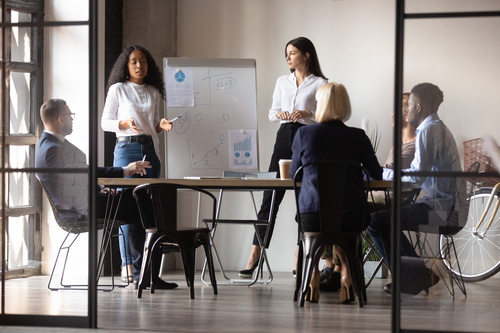 Formation Management – Diriger une structure avec une équipe